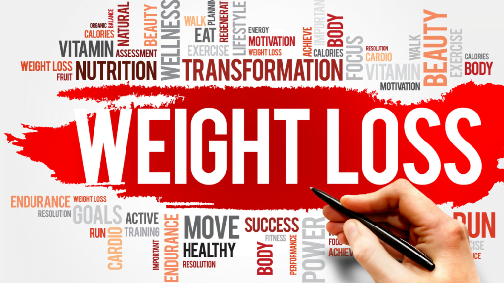 Weight Loss Word Cloud